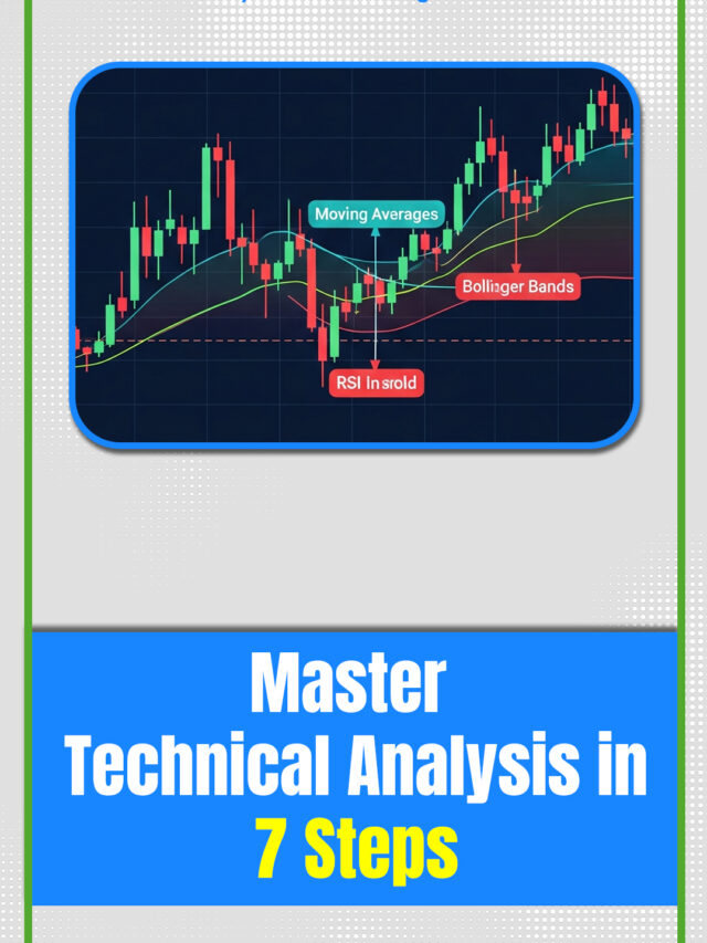 Want Success in the Stock Market? Learn These 7 Simple Ways to Master Technical Analysis