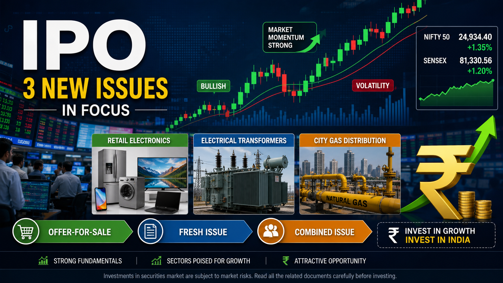 Sathya, Kanohar, Torrent Gas IPOs Cleared — Key Takeaways for Indian Investors