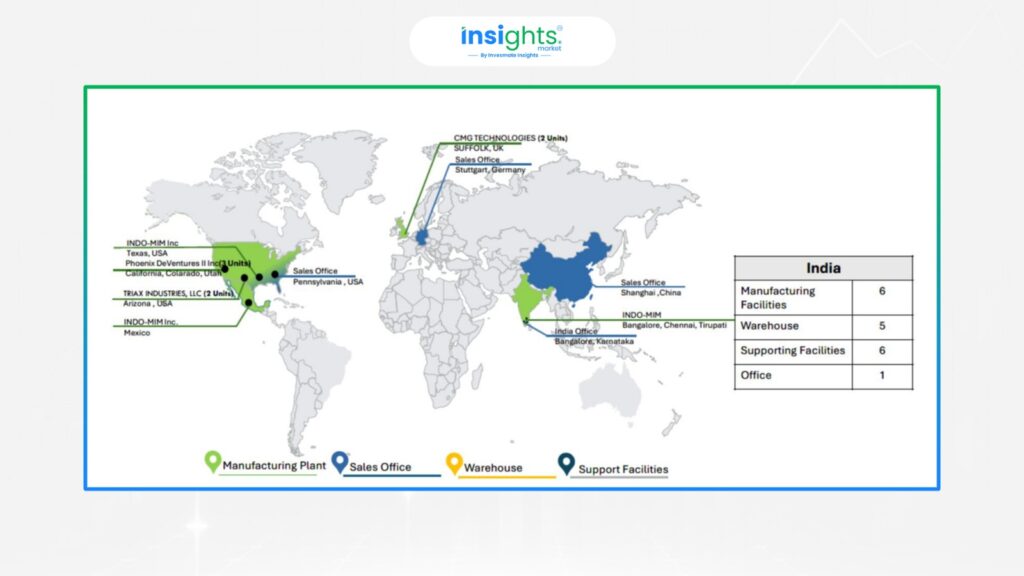 Global presence
