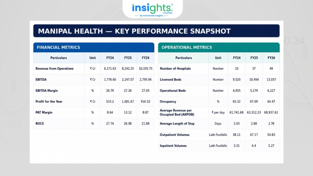 Quick IPO Details