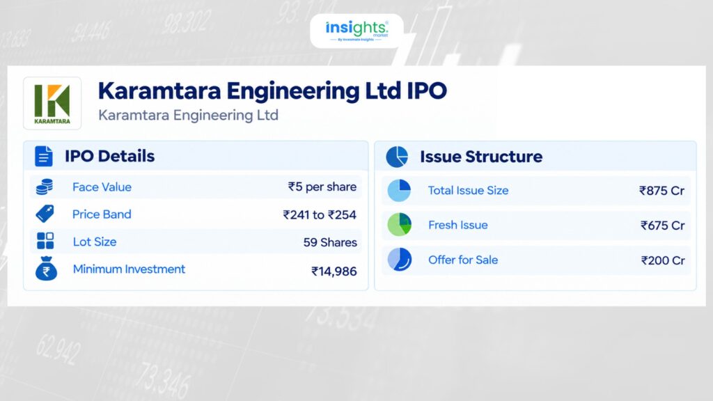Karamtara Engineering
